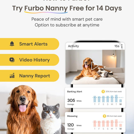 Furbo 360° Dog Camera: Pet Security Cam w/Barking Alerts, Rotating View, Treat Toss w/Phone App, Smart Home Puppy Monitoring, 2-Way Speaker, No Subscription Needed.