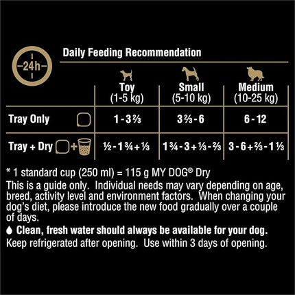 MY DOG Adult Wet Dog Food Beef & Liver Meaty Loaf 6 x 100g, 6 Pack (36 Trays)