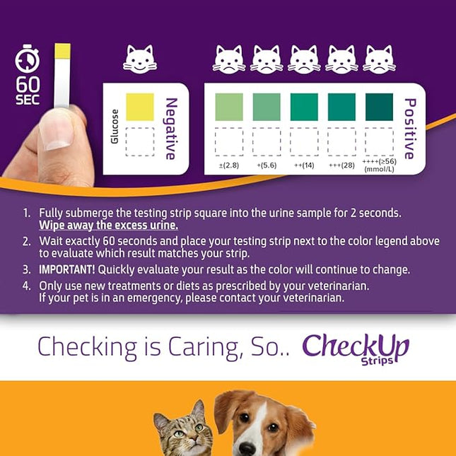 CheckUp Glucose Urine Testing Strips for Cats and Dogs - Detection of Diabetes x 50