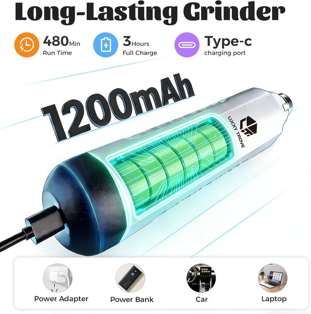 2026 Upgraded 5-Speed Dog Nail Grinder, Silent Groom Pro Pet Nail Grinder with Led Light