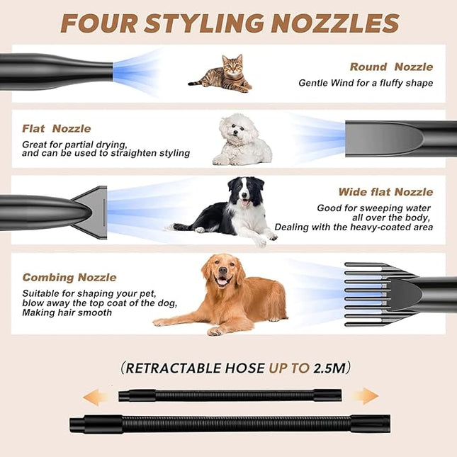 2-in-1 Pet Hair Dryer & Vacuum for Dogs and Cats – 2200W High-Speed Blower with Adjustable Temperature