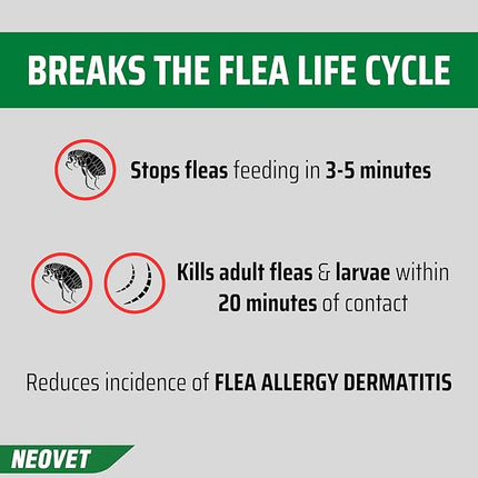 NEOVET FOR CATS (OVER 4KG) 3 PACK