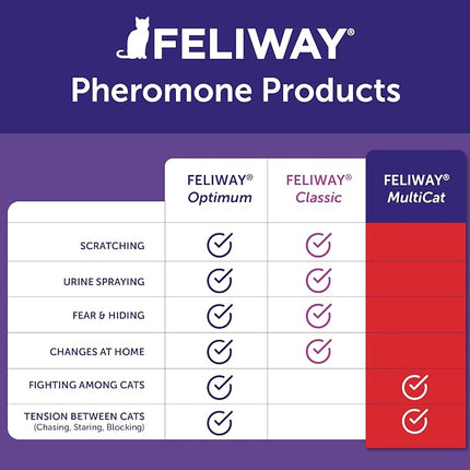 FELIWAY MultiCat Cat Calming Pheromone Diffuser Refill - 6 Pack