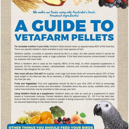 Vetafarm Nutriblend Pellets Mini 2Kg