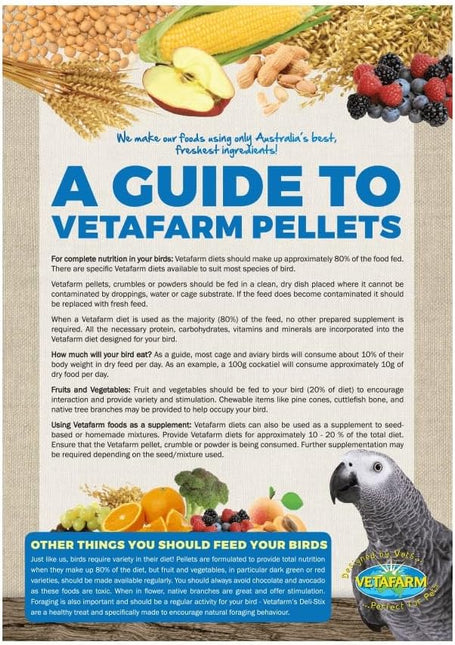 Vetafarm Nutriblend Pellets Mini 2Kg