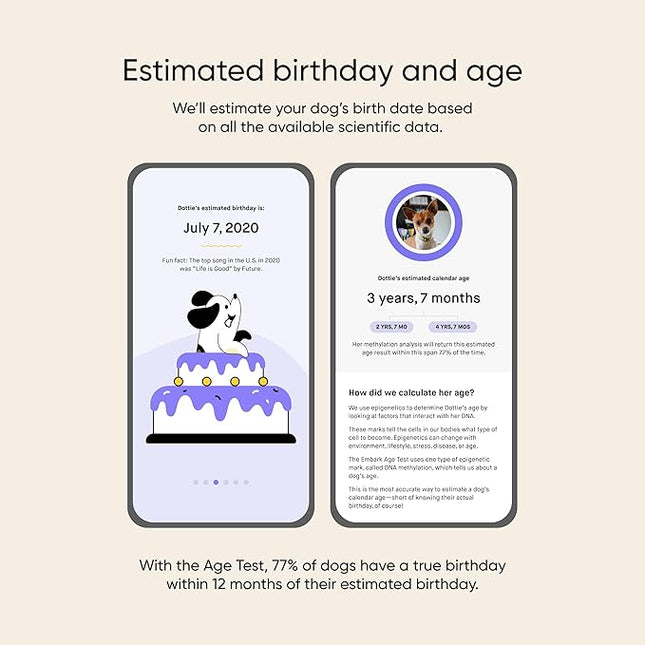 Embark Breed Identification Dog DNA Test & Dog Age Test Bundle - Discover Breed, Ancestry, Relatives, and Birthday