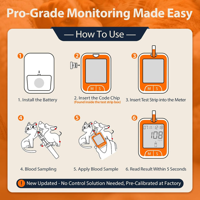 Pet Blood Glucose Monitor Kit for Dogs & Cats