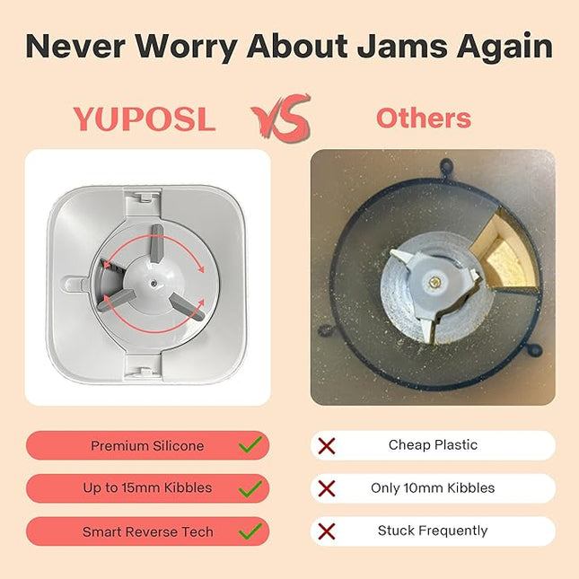 Yuposl Automatic Cat Feeder with Camera, 7L Anti-Jam Cat Food Dispenser, 1080P HD Video with Night Vision, 5G WiFi Automatic Dog Feeder, 1-15 Meals, 1-99 Portions, 2-Way Audio, Keep Dry Food Fresh