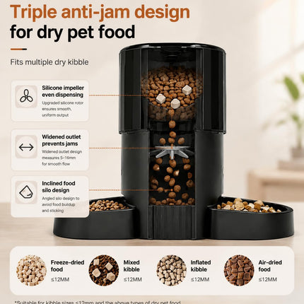 Automatic Cat Feeders for Two Cats, 7L Double Automatic Cat Food Dispenser with 2 Stainless Bowls, 5G WiFi