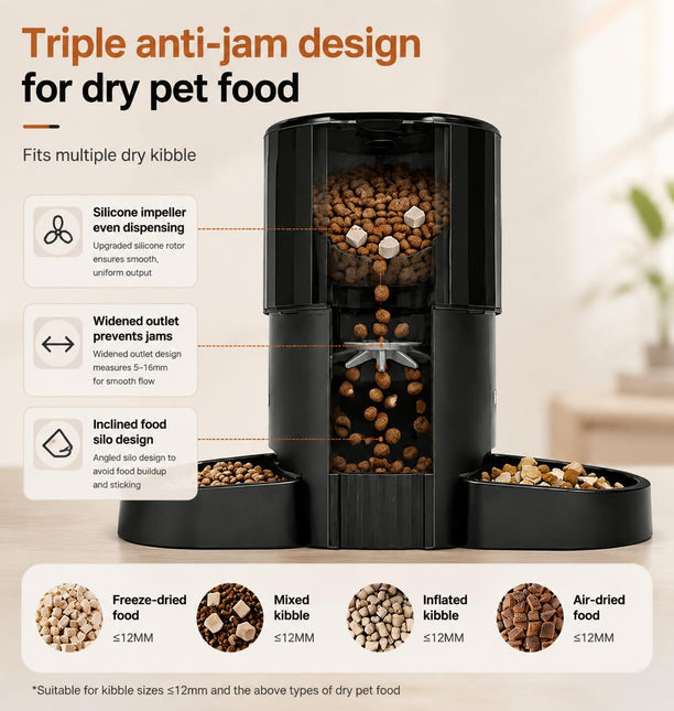 Automatic Cat Feeders for Two Cats, 7L Double Automatic Cat Food Dispenser with 2 Stainless Bowls, 5G WiFi