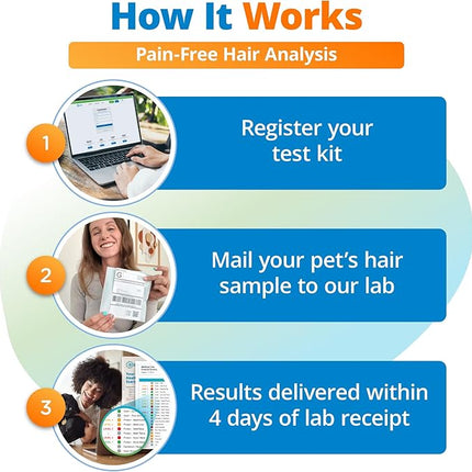 5Strands Pet Food Intolerance Test, at Home Sensitivity Test for Dogs & Cats, 825 Items Tested, Hair Analysis, Accurate for All Ages & Breeds, Pet Gut Health, Results in 4 Days