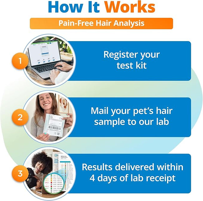 5Strands Kibble & Wet Pet Food Intolerance Test for Dogs & Cats, Identify Trigger Ingredients In Your Pet’s Diet, At Home Hair Sample Screening for 410 Ingredients Including Dairy Powder & Meat Powder