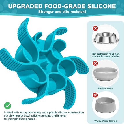 Slow Feeder Insert for Dog Bowl - 2PCS Anti-Bloat Silicone Mat with Super Suction