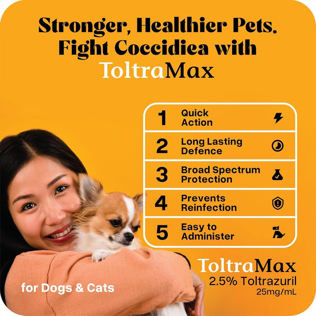 Toltrazuril 2.5% for Horses, Dogs, Cats, 60mL/2 Ounce, for Non-Food Chain Animals, Chicken