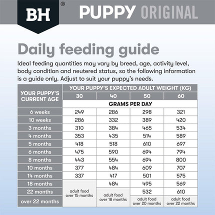 Black Hawk Puppy Large Breed Lamb and Rice Dry Dog Food 3 Kg