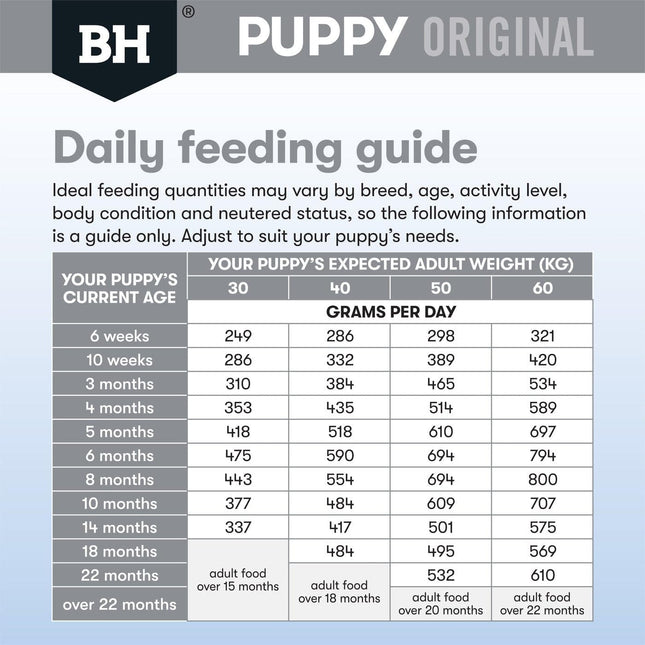 Black Hawk Puppy Large Breed Lamb and Rice Dry Dog Food 3 Kg