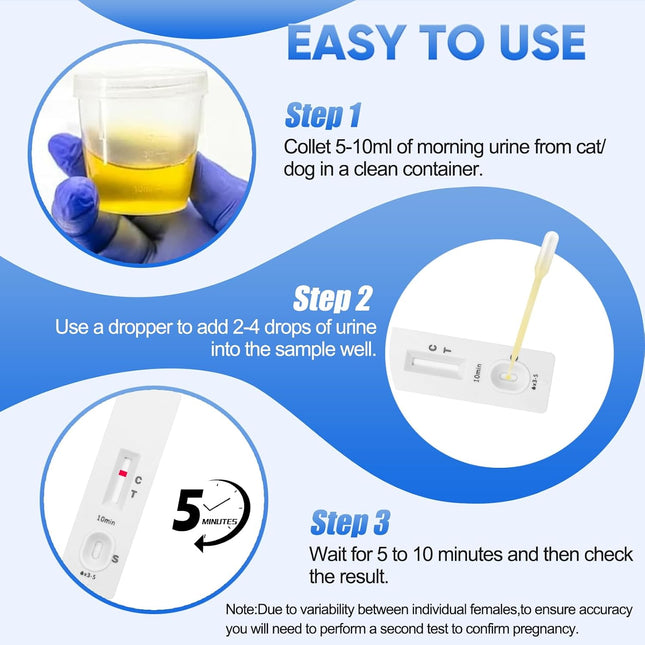 Dog & Cat Urine Pregnancy Test Kit at Home, 5-Minute Fast & Accurate Results up to 99%