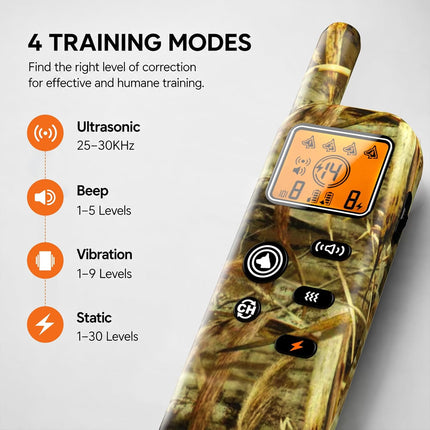 Htcuto 2-in-1 Wireless Dog Fence System for 2 Dogs, Pet Containment System & Dog Training Collar with Remote, Electric Dog Fence 25–3500FT