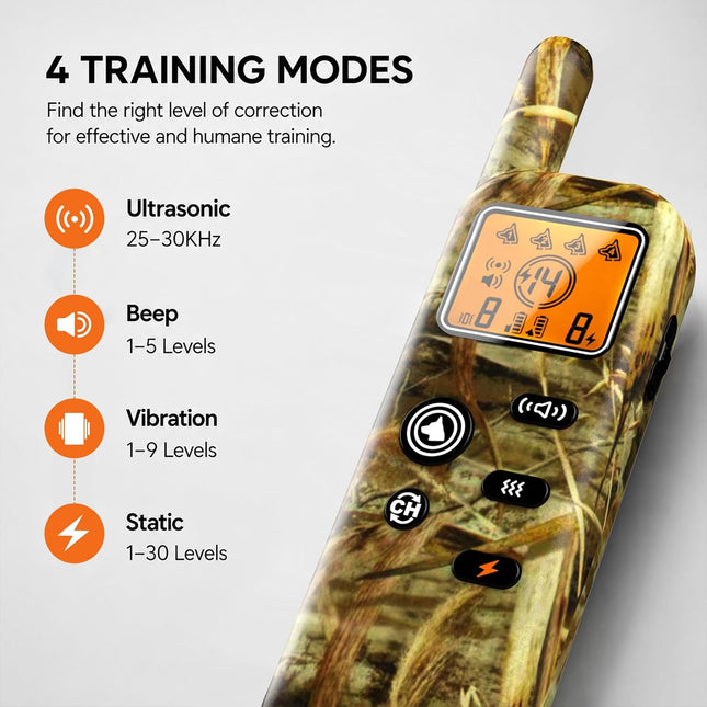 Htcuto 2-in-1 Wireless Dog Fence System for 2 Dogs, Pet Containment System & Dog Training Collar with Remote, Electric Dog Fence 25–3500FT