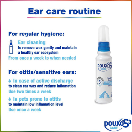 DOUXO® S3 CARE Ear Cleaner, Dogs & Cats, Vet-Recommended, 60ml