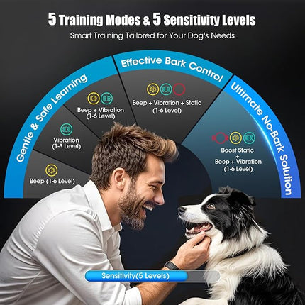 Smart AI Bark Collar for Large Medium Small Dogs, Anti Barking Device with 5 Training Modes