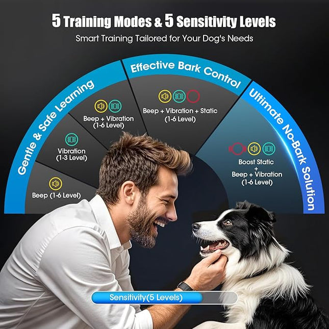 Smart AI Bark Collar for Large Medium Small Dogs, Anti Barking Device with 5 Training Modes