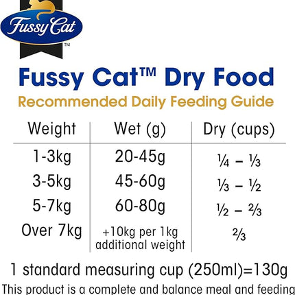 Fussy Cat Grain Free Adult Dry Cat Food, Chicken & Turkey with Cranberry 10Kg - Australian Made