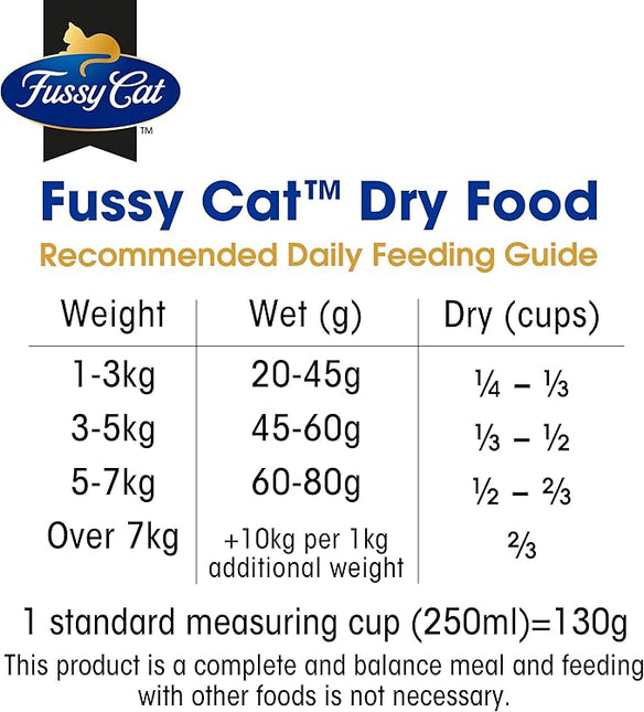 Fussy Cat Grain Free Adult Dry Cat Food, Chicken & Turkey with Cranberry 10Kg - Australian Made