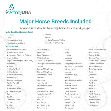 Horse Breed Test Kit USA | At Home Equine DNA Analysis Service | Covers Almost 90 Horse Breeds