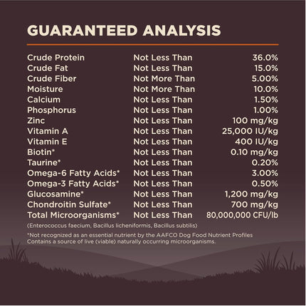 Wellness CORE Dry Dog Food, Small Breed, Grain-Free, High Protein, Natural, Original Turkey & Chicken Recipe, (1.8kg Bag)