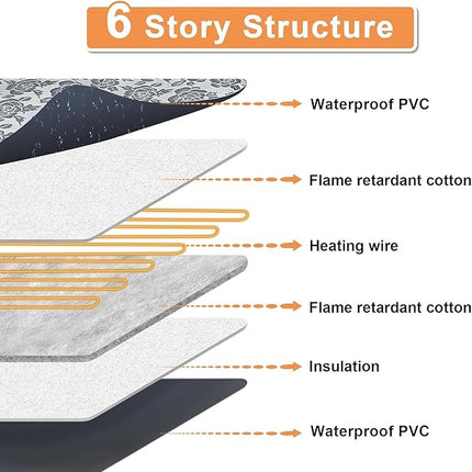 Pet Heating Pad for Dog Cat - 45x45cm Small Heated Pet Bed with Overheating Protect & Bite Resistance Cable