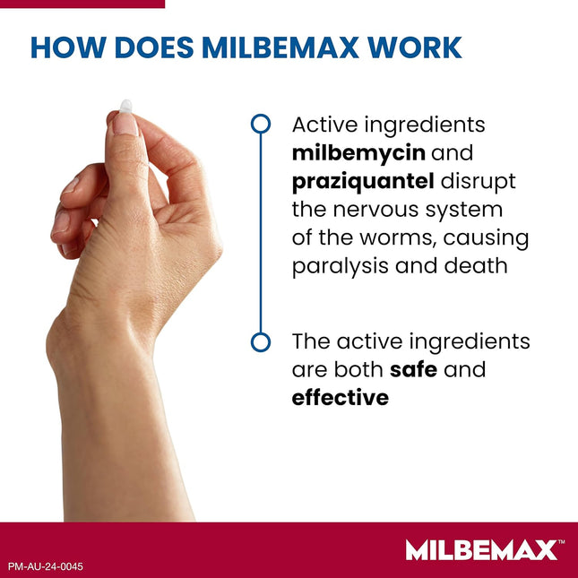 Milbemax All Wormer 2 Tablets for Dogs, 2 count