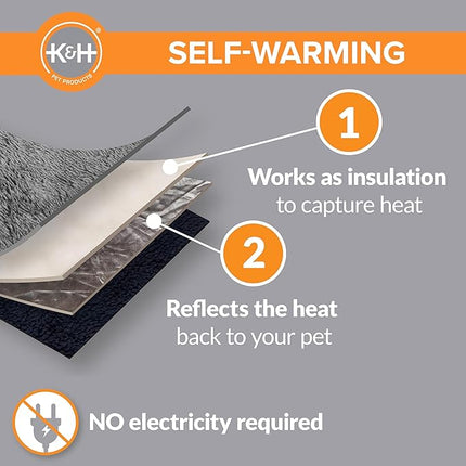 K&H PET Products Self-Warming Cat Bed Pad, Self-Heating Thermal Cat and Dog Bed
