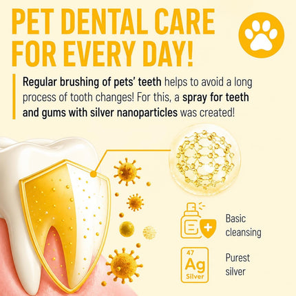 Teeth & Gum Spray for Dogs & Cats, Natural Breath Freshener,120ml