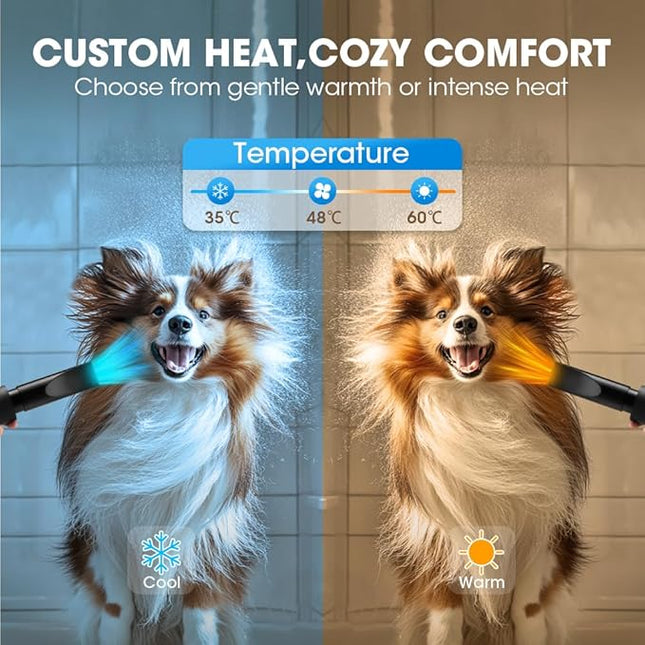 Dog Dryer for Pet Grooming, 3200W High Velocity Force Blow Pet Dryer, Adjustable Speed & Temperature Control Dog Blow Dryer, Quiet Dog Hair Dryer with 3 Nozzle
