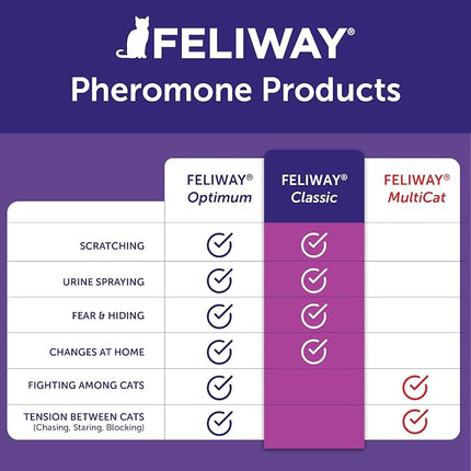 FELIWAY Classic Cat Calming Pheromone Diffuser Refill - 1 Pack