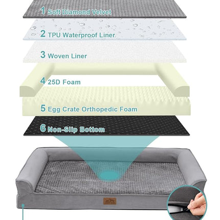 COZY KISS Orthopedic Dog Bed, Pet Sofa for Medium or Large Dog, (44x32x7 inch,)