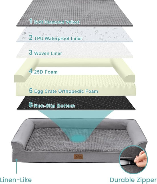 COZY KISS Orthopedic Dog Bed, Pet Sofa for Medium or Large Dog, (44x32x7 inch,)