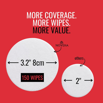 NOVEHA Pet Wipes - Formulated Pet Wipes - for Facial and Finger Folds, Underarms - 3" x 2" Size (300 Counts)