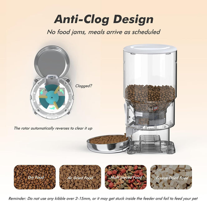 Nityers Automatic Cat Feeder with Camera, 5G WiFi Automatic Dog Feeder, Up to 15mm Kibbles, 5L Large Capacity, 1080P HD