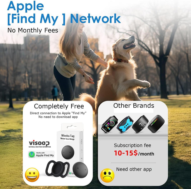 Pet Tracker for iPhone(iOS Only), Bluetooth Item Finder Works with Apple Find My, Pet Location Tracker with Collar Holder, IP68