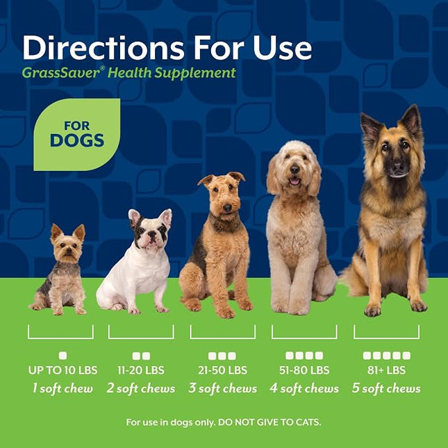NaturVet GrassSaver Supplement for Dogs - 240 Soft Chews