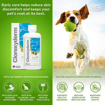 Clorexyderm 4% Chlorhexidine Dog Shampoo, Deep Cleansing Coat Wash, 200 ml