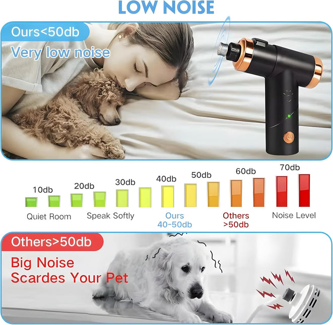 Quiet Dog and Cat Nail Grinder, LED Light, 2-Speed, Rechargeable, for Small to Large Pets