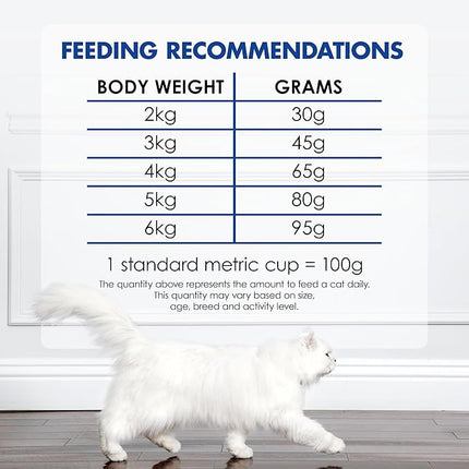 Fancy Feast - Tuna, Prawn, Mackerel & Crab Cat Food, Adult, 1.4 Kg