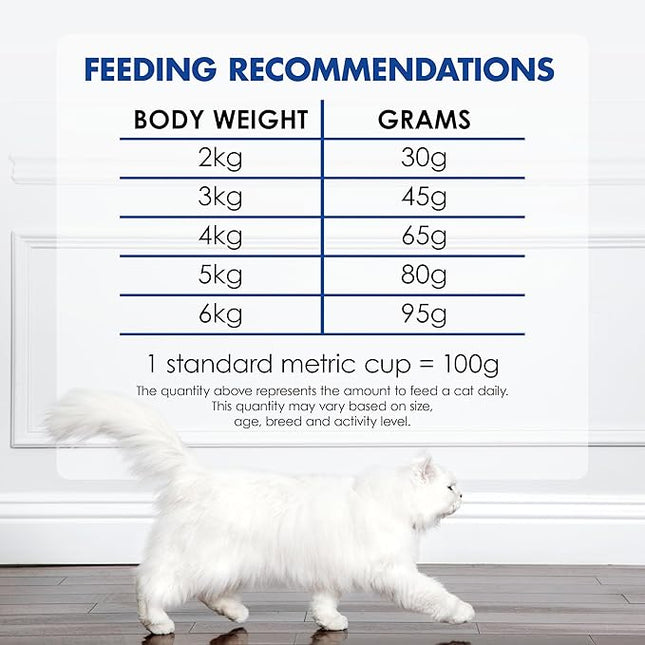 Fancy Feast - Tuna, Prawn, Mackerel & Crab Cat Food, Adult, 1.4 Kg