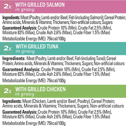 2+ FANCY FEAST Adult Petite Delights Salmon Tuna & Chicken Grilled Wet Cat Food 18 x 50g