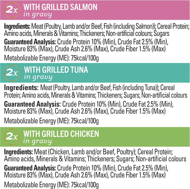 2+ FANCY FEAST Adult Petite Delights Salmon Tuna & Chicken Grilled Wet Cat Food 18 x 50g