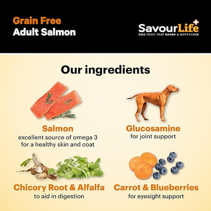 SavourLife Grain Free, Dog Food, Australian Salmon - High Protein, 10kg
