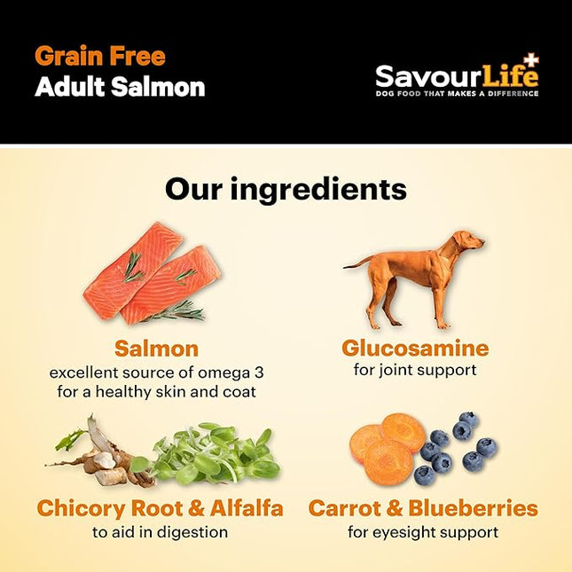 SavourLife Grain Free, Dog Food, Australian Salmon - High Protein, 10kg